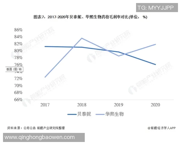 标准列与克拉斯的全面对比分析及其在实际应用中的优缺点探讨