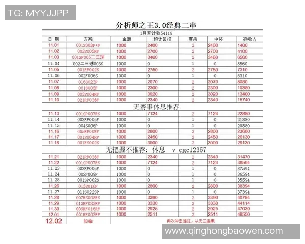 林茨对布鲁日比赛结果预测分析及双方近期状态评估