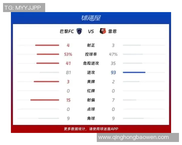 激情对决FC巴黎迎战圣旺红星争夺法甲荣耀的关键之战