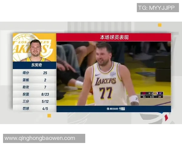 5月4日NBA骑士对猛龙精彩比赛录像回放及赛后分析分享