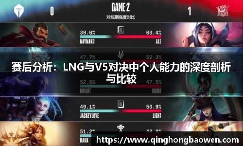 赛后分析：LNG与V5对决中个人能力的深度剖析与比较