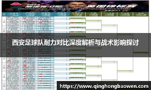 西安足球队耐力对比深度解析与战术影响探讨